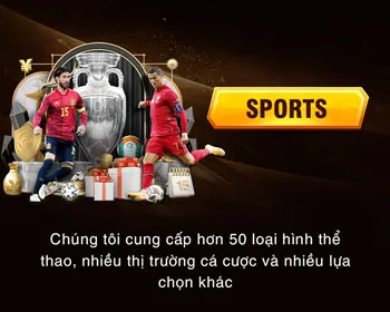 Hỗ trợ qua Email nohu888